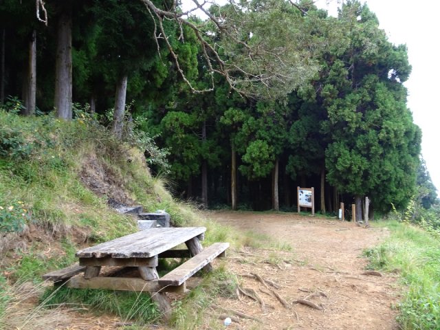 La table qui marque la fin de la boucle