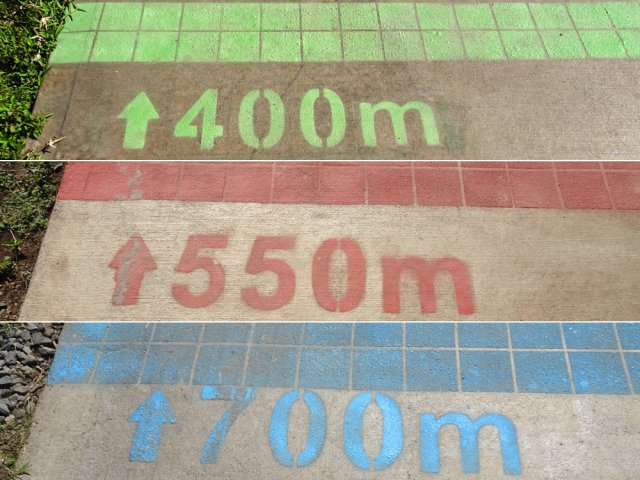 Quatre couleurs de circuits avec le jaune et les distances à parcourir