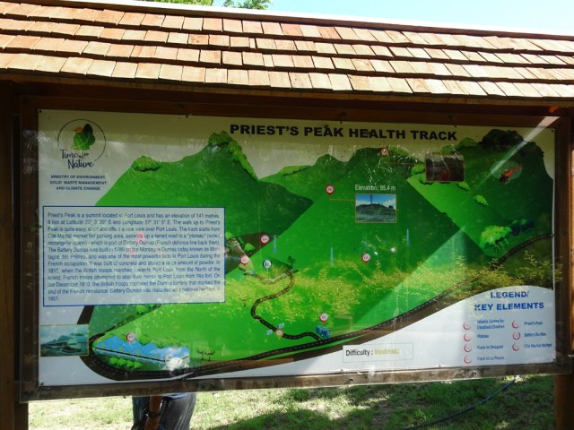 Quelques explications à lire au départ sur la guerre entre anglais et français